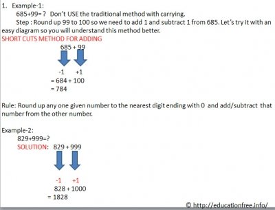 Solve using shortcut methods in Addition with Examples of number 9-Mental Math